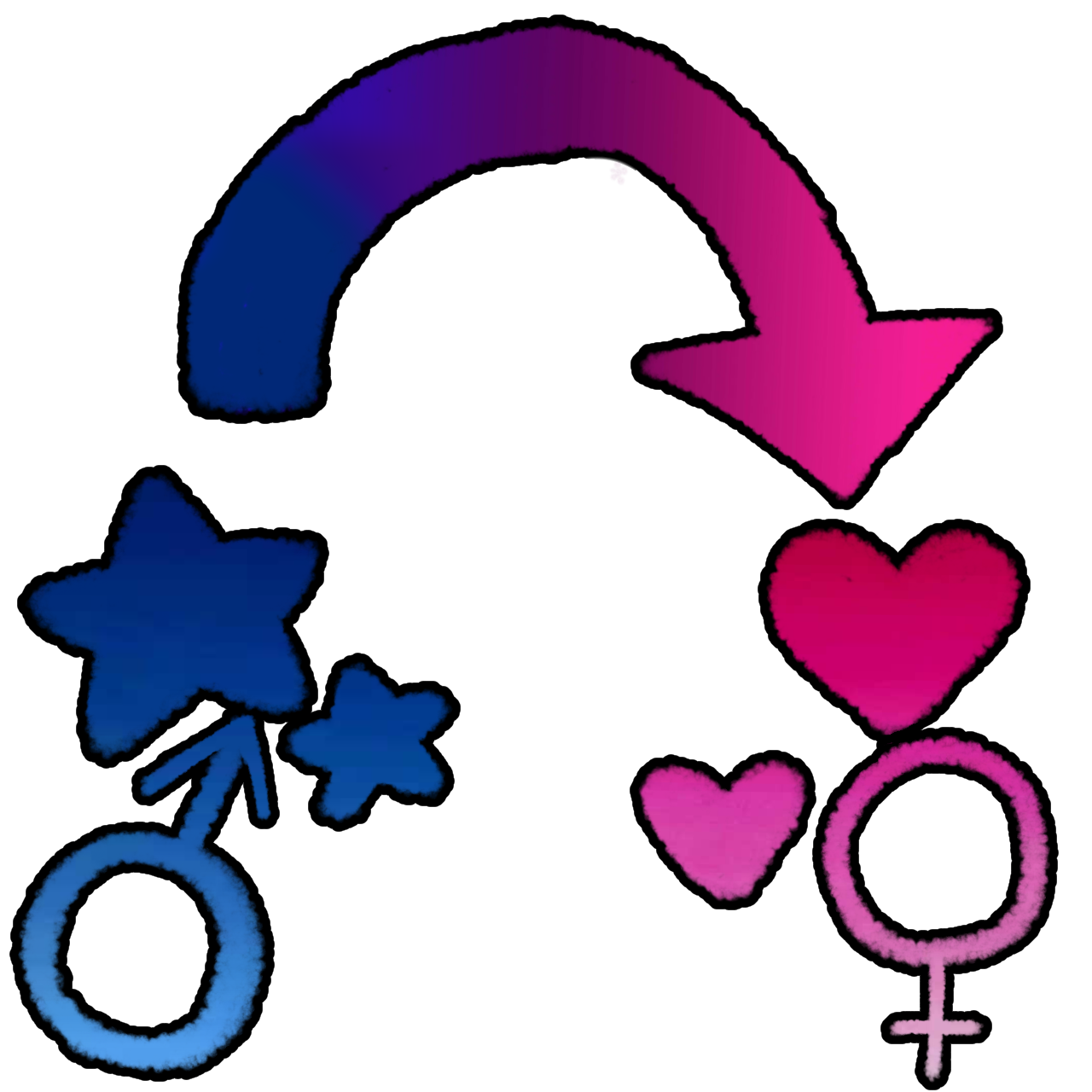 a blue male symbol with stars above it on the left and a pink female symbol with hearts above it on the right, above them is an arrow going from the stars to the heart and the arrow ombres from blue to purple to pink.